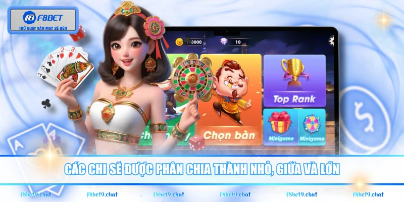 Các chi sẽ được phân chia thành nhỏ, giữa và lớn